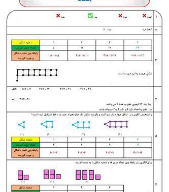 عکس کتاب ریاضی ششم دبستان
