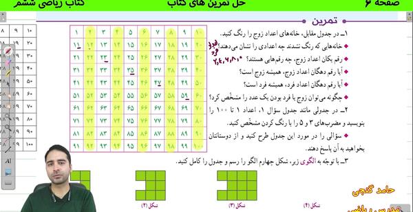 عکس کتاب ریاضی ششم صفحه ۶
