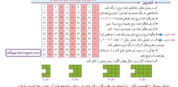عکس کتاب ریاضی ششم صفحه ۶