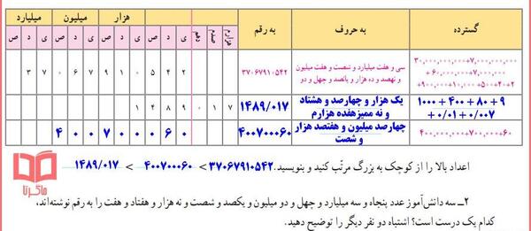 عکس کتاب ریاضی ششم صفحه ۶