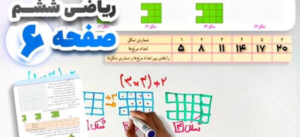 عکس کتاب ریاضی ششم صفحه ۶
