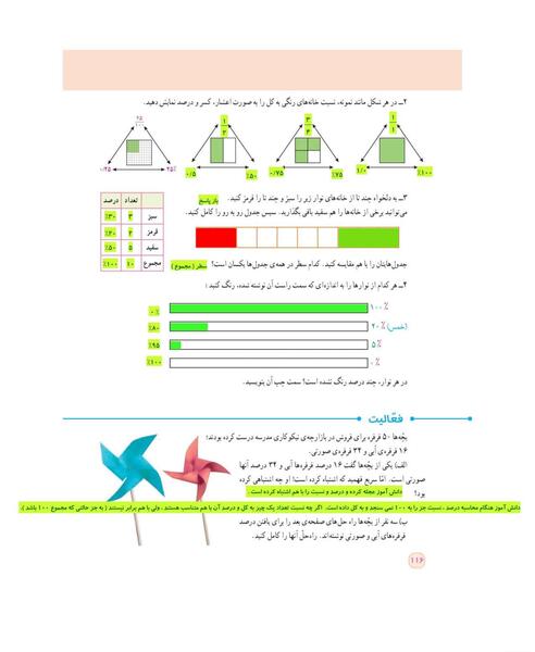 عکس کتاب ریاضی ششم صفحه ۶