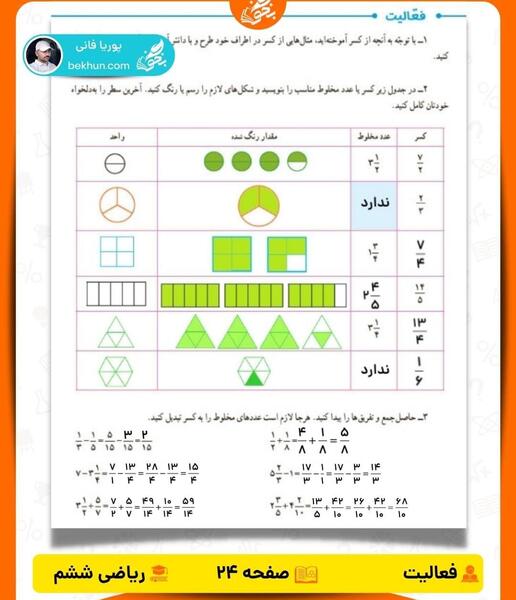 عکس کتاب ریاضی ششم با جواب