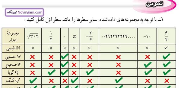 عکس کتاب ریاضی ششم صفحه ۲۷
