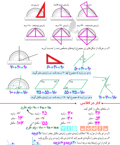 عکس کتاب ریاضی ششم صفحه ۱۰۱