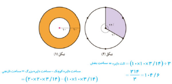 عکس کتاب ریاضی ششم صفحه ۱۰۱