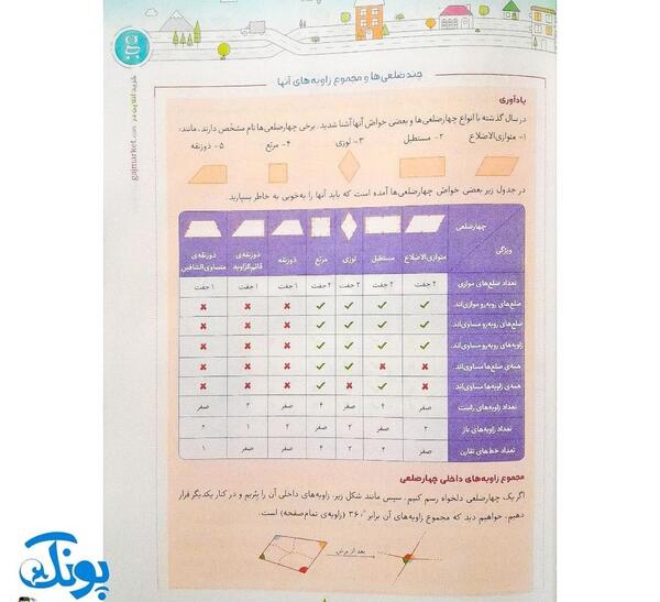عکس کتاب ریاضی پنجم دبستان