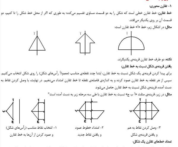 عکس کتاب ریاضی پنجم ابتدایی