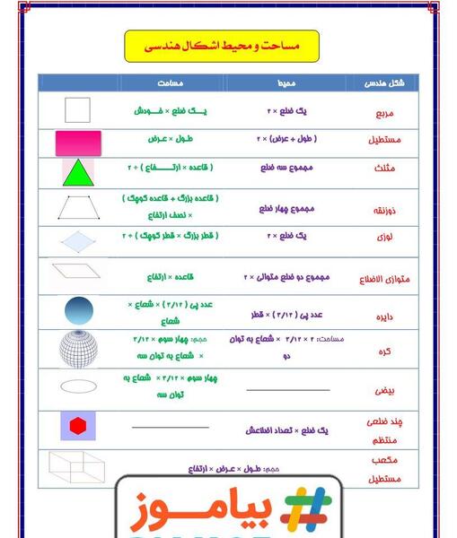 عکس کتاب ریاضی پنجم صفحه ۱۱۲