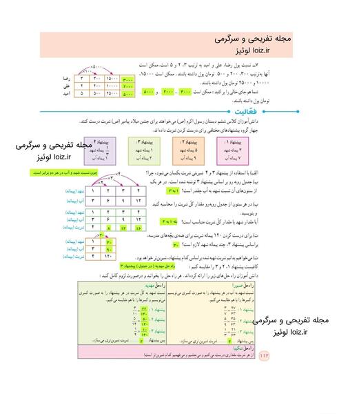 عکس کتاب ریاضی پنجم صفحه ۱۱۲