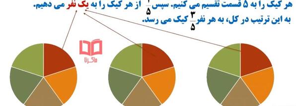 عکس کتاب ریاضی پنجم صفحه ۴۳ با جواب