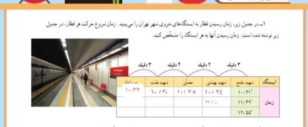 عکس کتاب ریاضی پنجم صفحه ۱۳