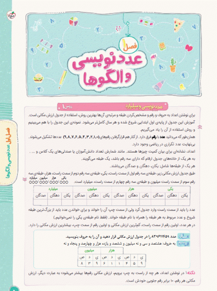 عکس کتاب ریاضی پنجم صفحه ۹