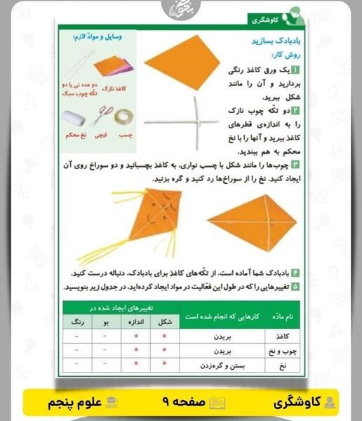 عکس کتاب ریاضی پنجم صفحه ۹