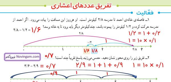 عکس کتاب ریاضی پنجم صفحه ۹