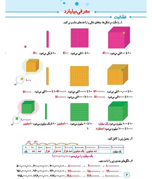عکس کتاب ریاضی پنجم صفحه ۱۷ با جواب