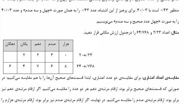عکس کتاب ریاضی پنجم صفحه ۴۳
