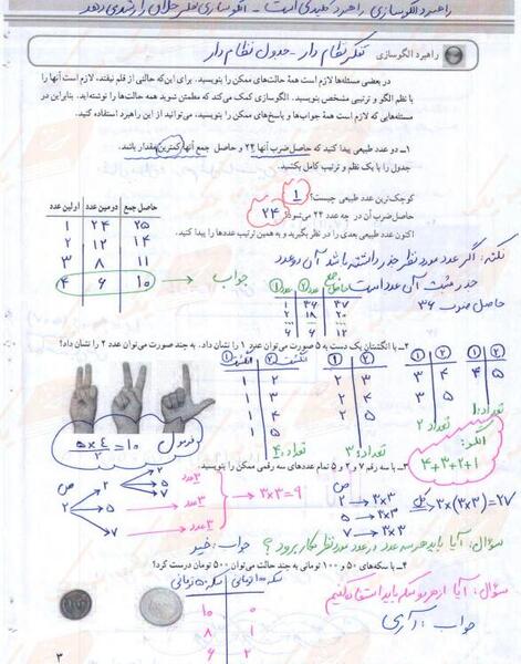 عکس کتاب ریاضی هفتم فصل اول