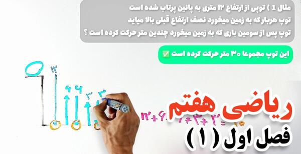 عکس کتاب ریاضی هفتم فصل اول