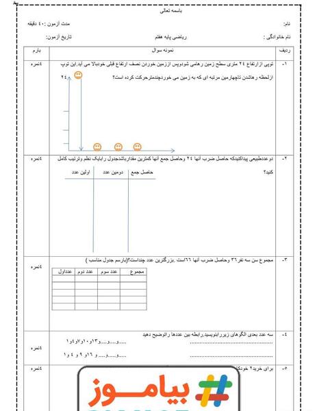 عکس کتاب ریاضی هفتم فصل اول