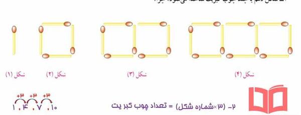 عکس کتاب ریاضی هفتم فصل اول
