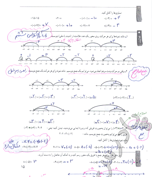 عکس کتاب ریاضی هفتم صفحه ۱۹