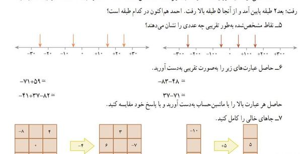 عکس کتاب ریاضی هفتم صفحه ۲۲
