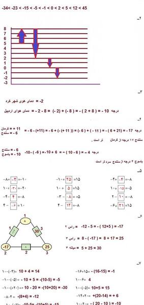 عکس کتاب ریاضی هفتم صفحه ۲۲