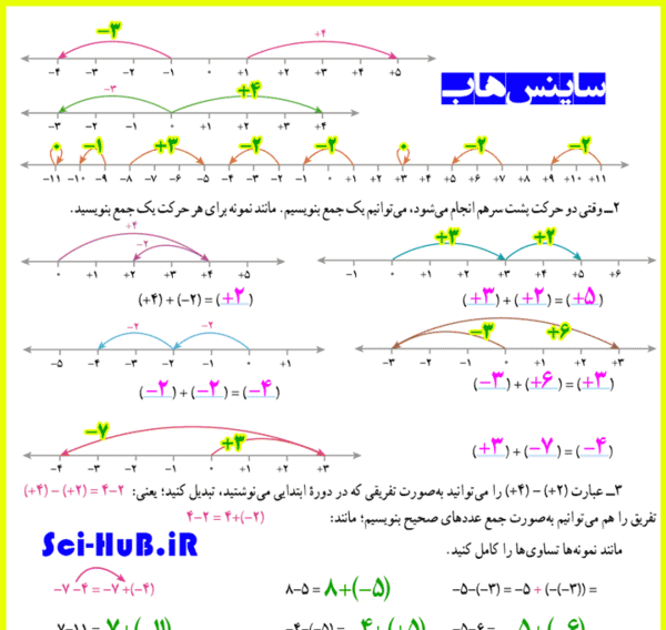 عکس کتاب ریاضی هفتم صفحه ۲۲