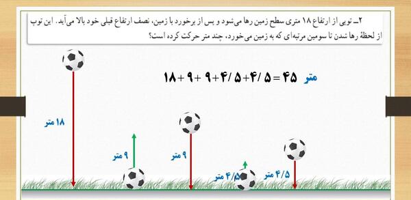 عکس کتاب ریاضی هفتم صفحه ۲