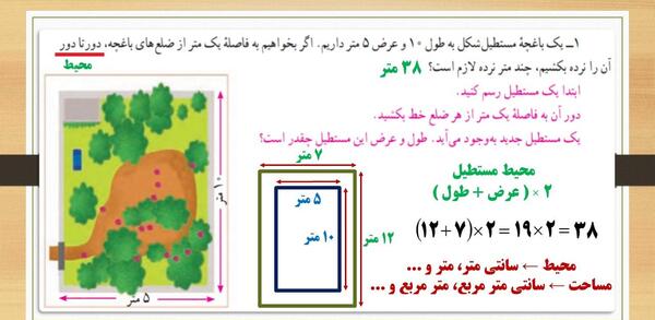 عکس کتاب ریاضی هفتم صفحه ۲