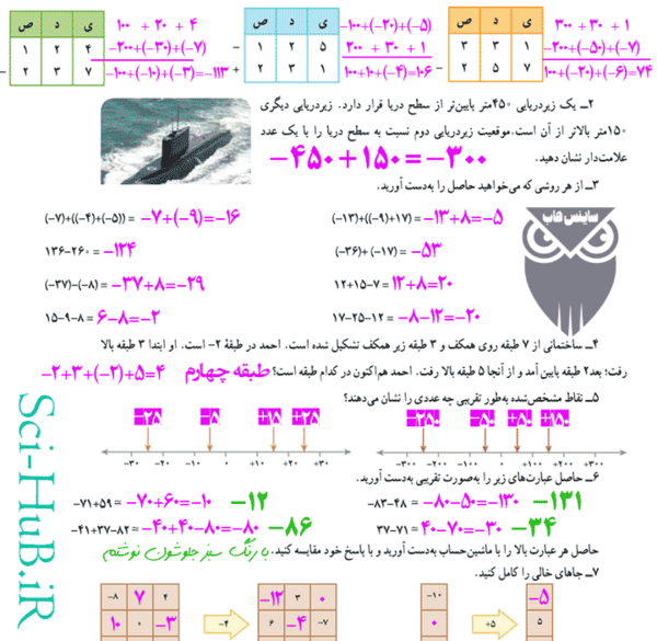 عکس کتاب ریاضی هفتم صفحه ۲