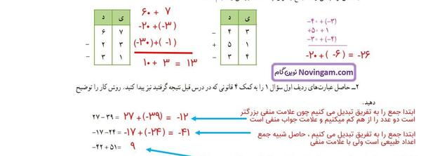 عکس کتاب ریاضی هفتم صفحه ۲