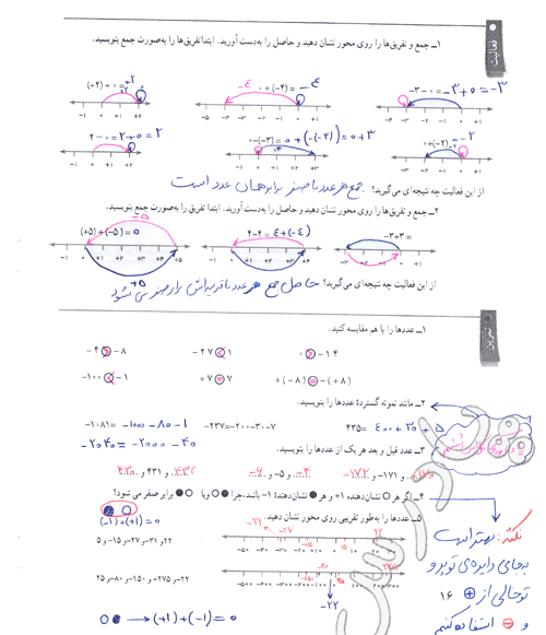 عکس کتاب ریاضی هفتم صفحه ۲