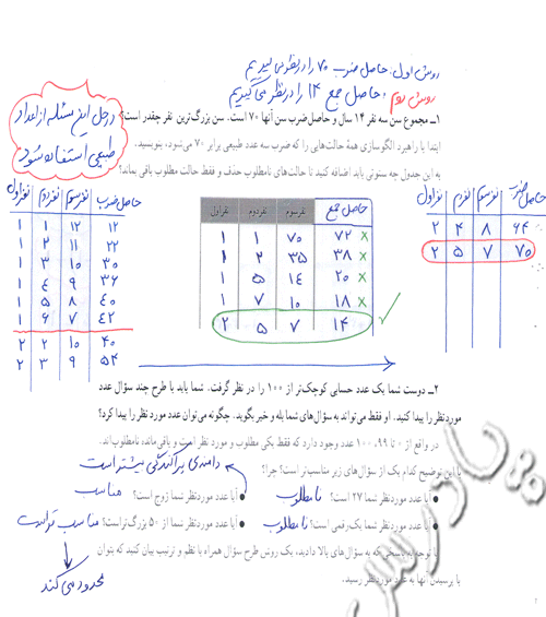 عکس کتاب ریاضی هفتم صفحه ۲