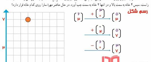 عکس کتاب ریاضی هفتم صفحه ۱۰