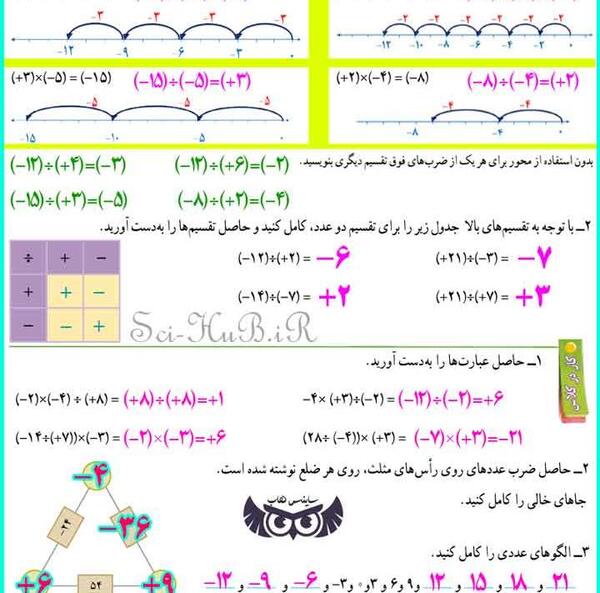 عکس کتاب ریاضی هفتم صفحه ۱۰