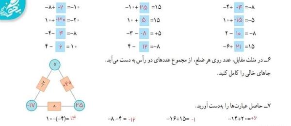 عکس کتاب ریاضی هفتم صفحه ۲۱
