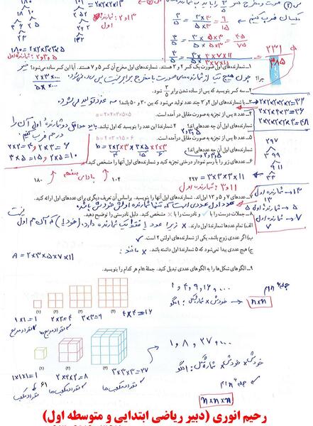 عکس کتاب ریاضی هفتم صفحه ۲۱