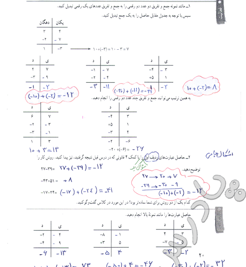 عکس کتاب ریاضی هفتم صفحه ۲۱