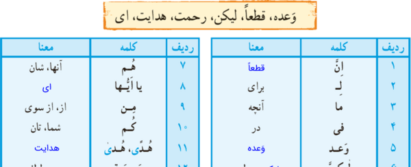 عکس کتاب ریاضی هفتم صفحه ۲۱