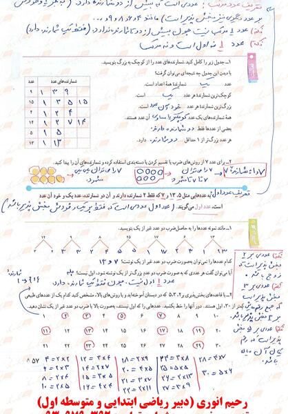 عکس کتاب ریاضی هفتم صفحه ۲۱