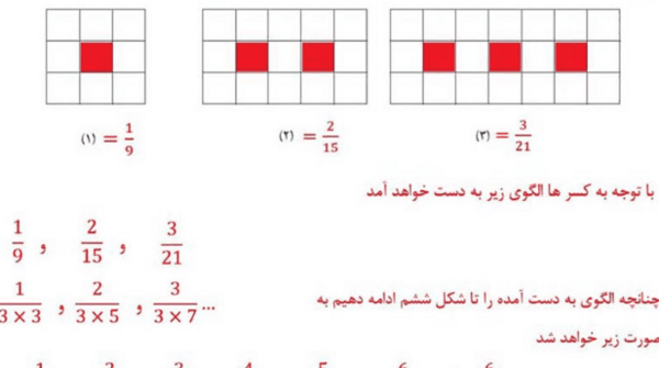 عکس کتاب ریاضی هفتم صفحه ۲۱