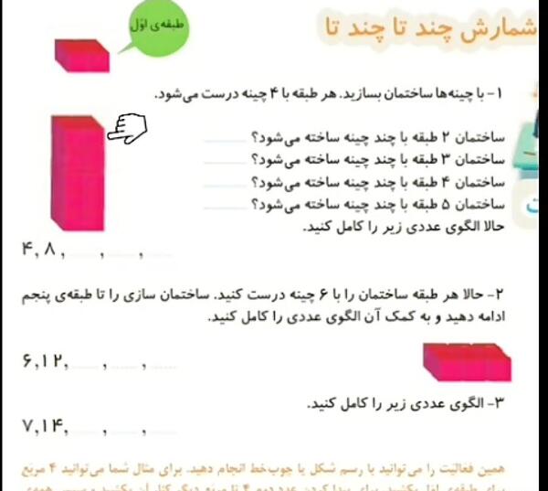 عکس کتاب ریاضی دوم دبستان صفحه اول