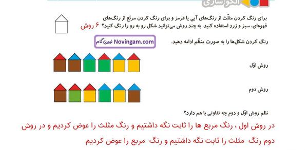 عکس کتاب ریاضی دوم دبستان صفحه اول