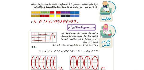 عکس کتاب ریاضی دوم دبستان صفحه اول