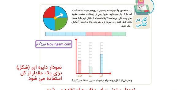 عکس کتاب ریاضی دوم دبستان صفحه ۱۴۴