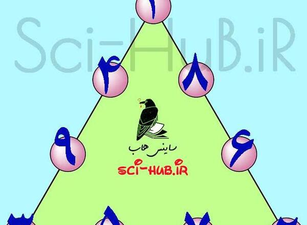 عکس کتاب ریاضی دوم دبستان صفحه ۱۴۴