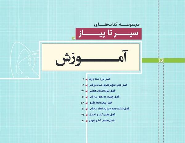 عکس صفحات کتاب ریاضی دوم دبستان