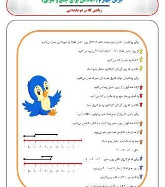 عکس صفحات کتاب ریاضی دوم دبستان